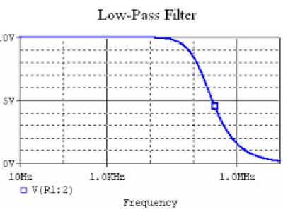 filter sensor values